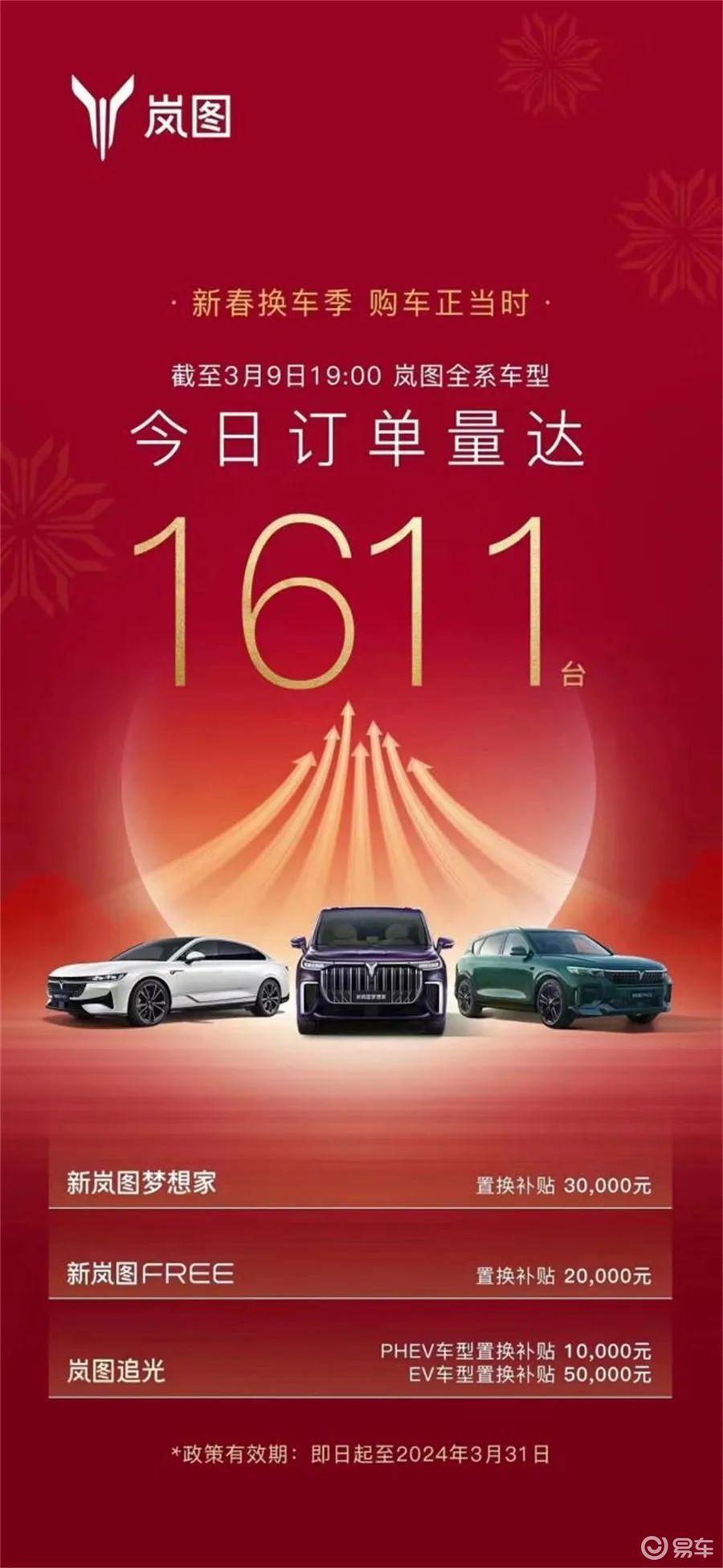 “国家队”下场还有其他人什么事吗？ 东风给汽车市场上强度