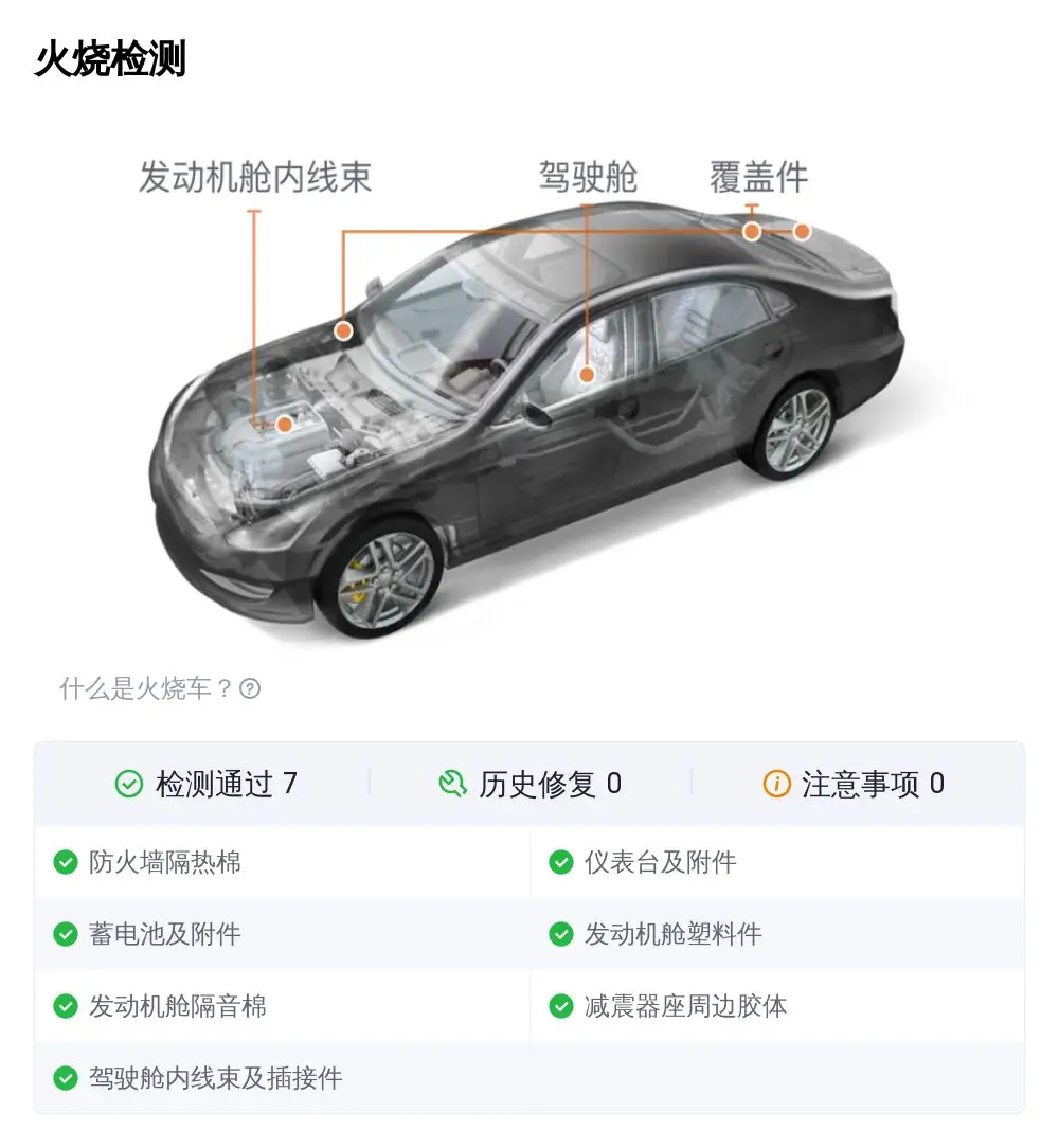 24.9 万买辆二手宝马 5 系，开了 6.7 万公里，卖家报价亏多少？