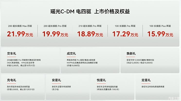 车讯