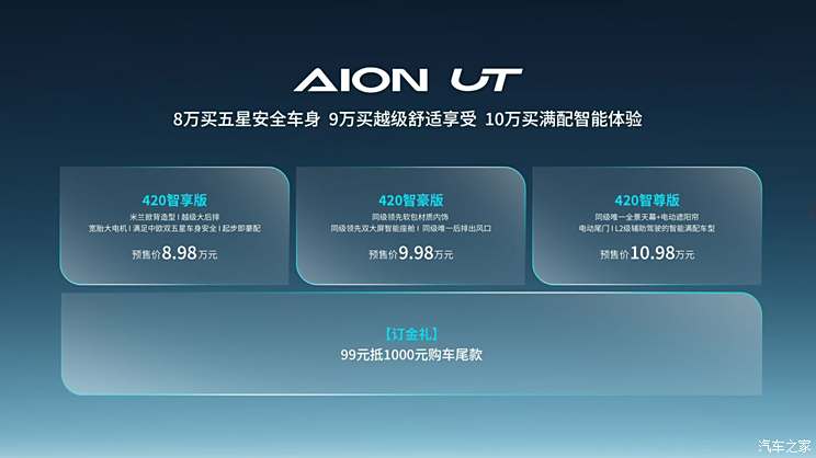 埃安AION UT预售价8.98万起 纯电小车市场要卷进决胜局了吗？