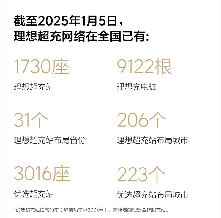 车讯
