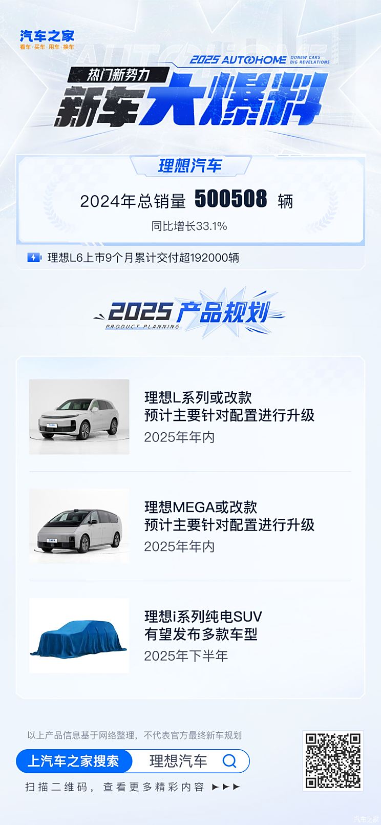 车讯