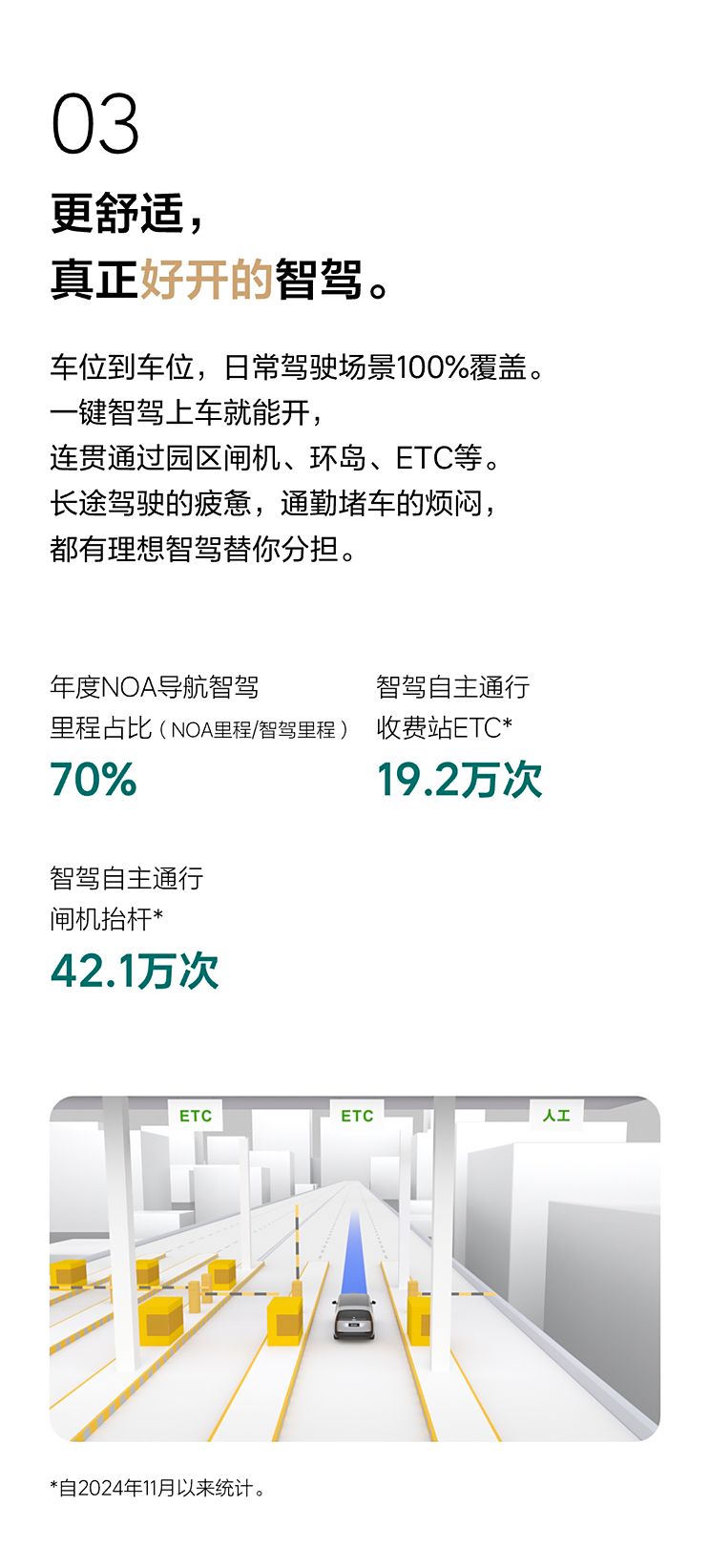 车讯