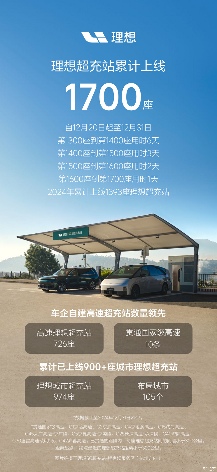 车讯