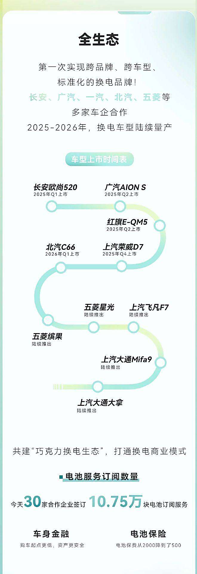 车讯