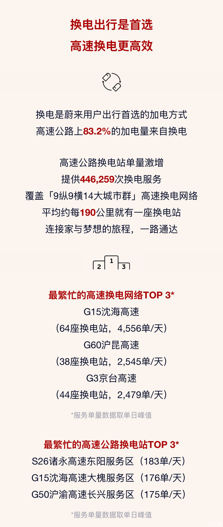 车讯