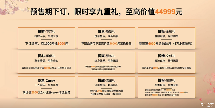 车讯
