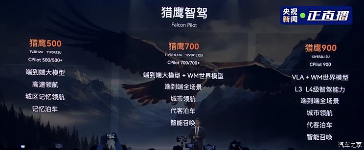 车讯