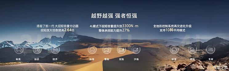 车讯