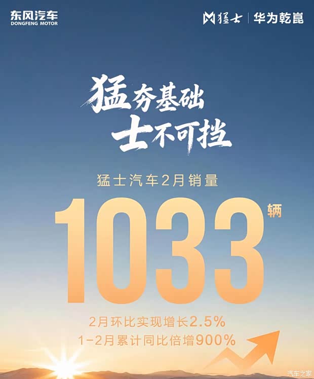 猛士917和猛士M817推出限时优惠 猛士汽车2月销量为1033辆