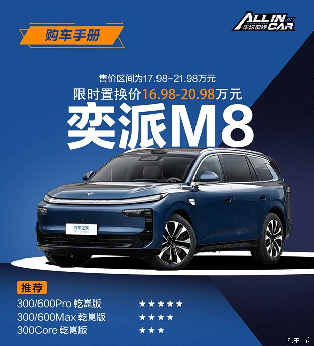 Pro版本性价比高 东风奕派M8购车手册
