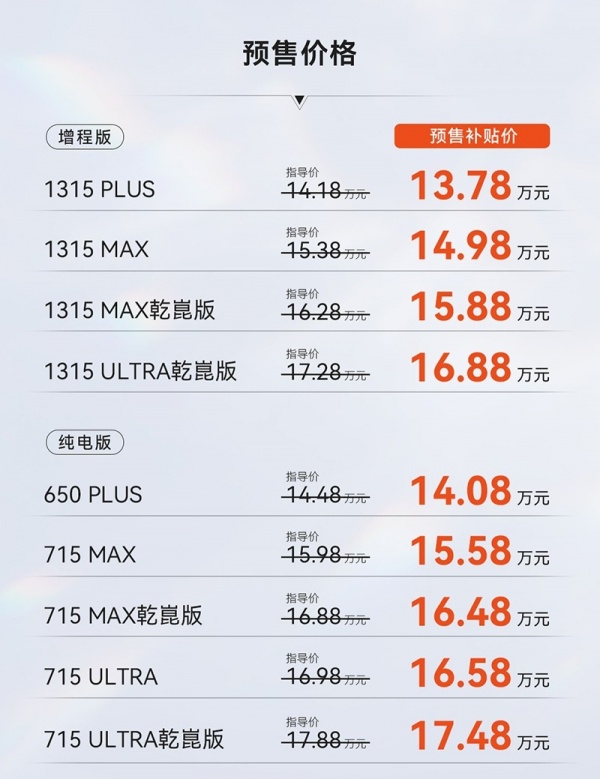 极狐阿尔法T7开启预售 预售补贴价13.78-17.48万